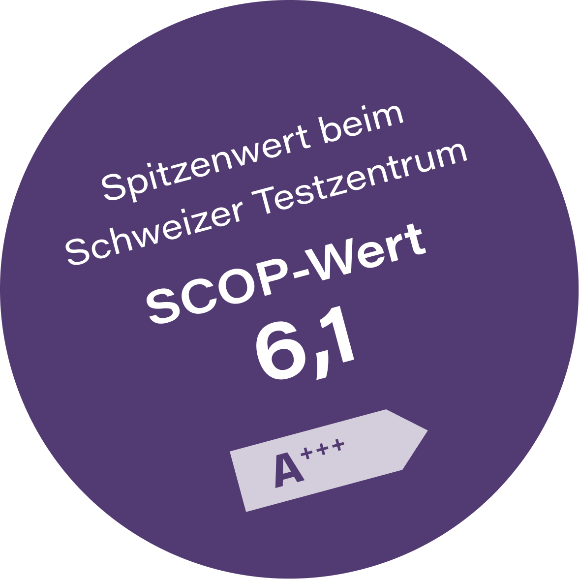 Spitzenwert beim Schweizer Testzentrum: SCOP-Wert 6,1